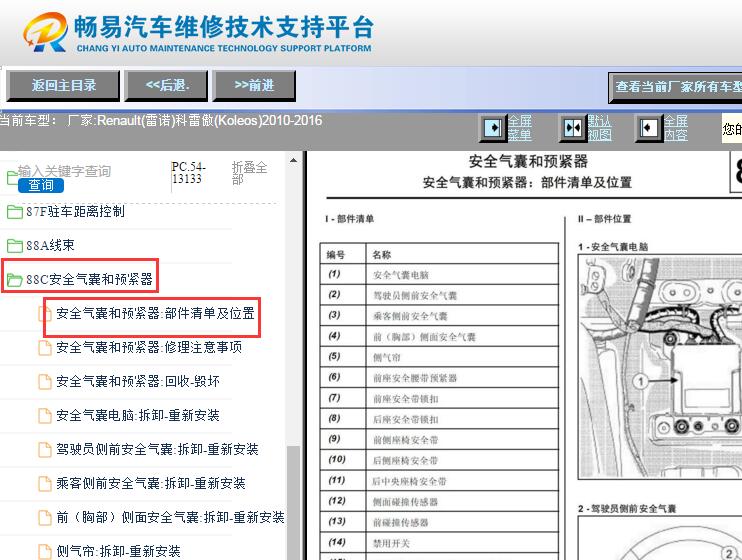 2010-2016年雷诺科雷傲安全气囊部件位置