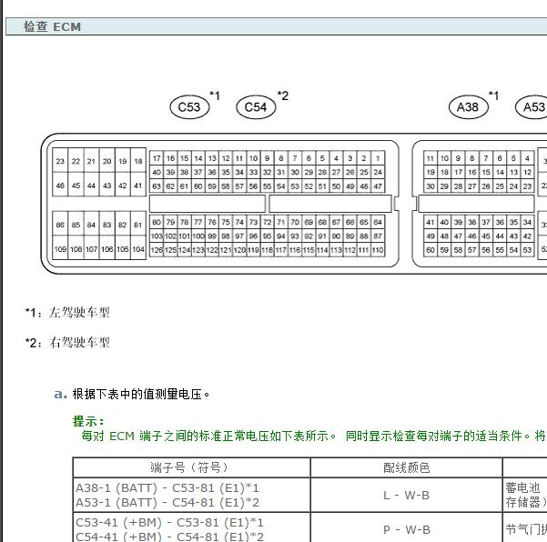 2008年雷克萨斯LX570发动机针脚定义