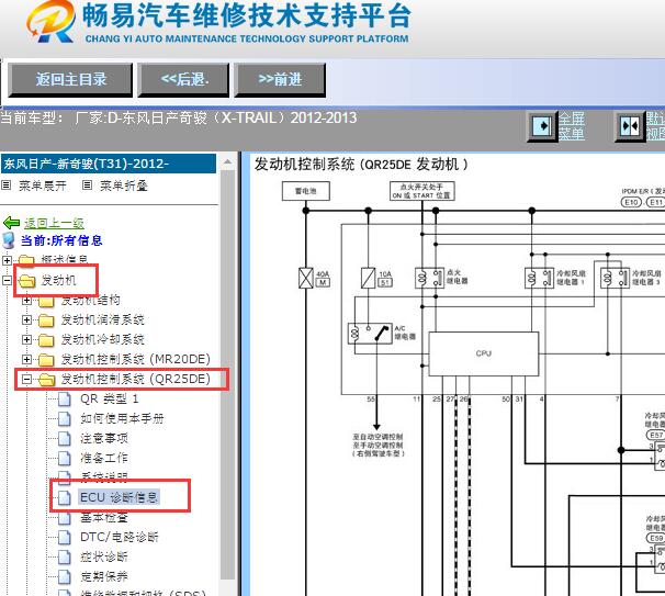 2012-2013年东风日产奇骏发动机电路图