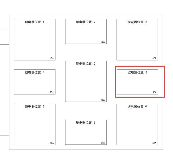2015年保时捷卡宴变速箱启停泵继电器位置