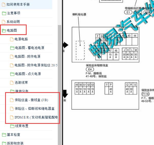 2017-2018年日产奇骏保险丝与继电器针脚