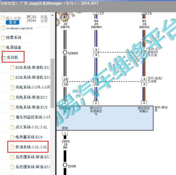 2015年吉普牧马人发动机油泵电路图