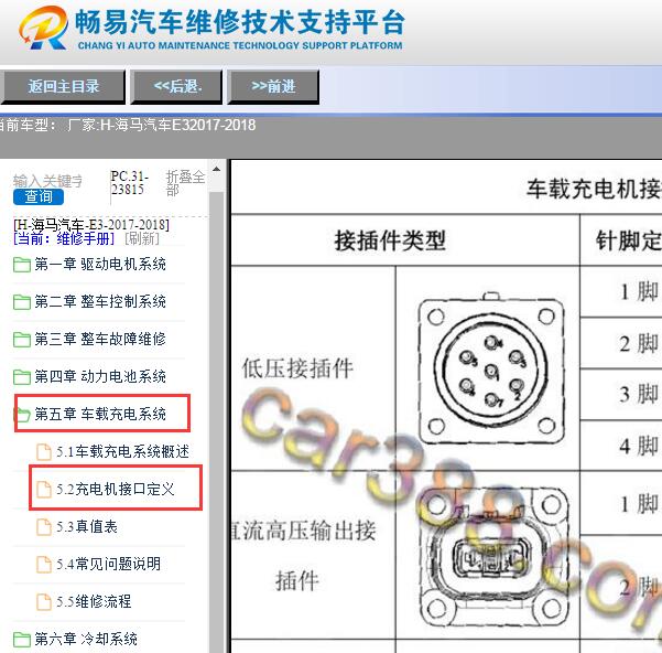 2017-2018年海马E3车载充电机低压插头针脚
