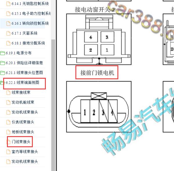 2018-2019年长安欧尚X70A门锁线束针脚图