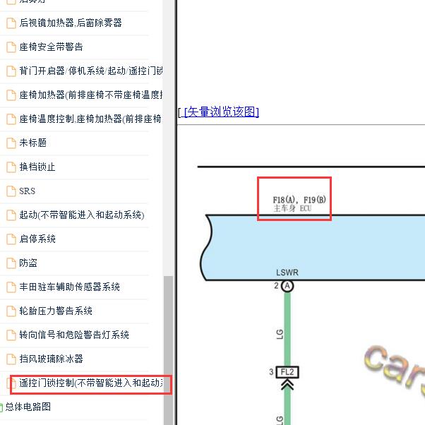 2019-2020年丰田汉兰达 主车身模块电路图