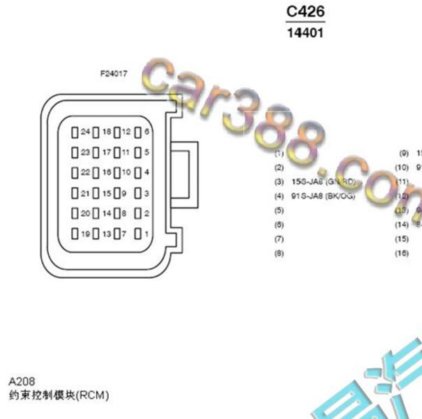 2014-2016年经典福克斯气囊针脚定义