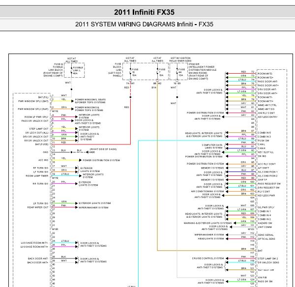 2011年英菲尼迪FX35车身电路图