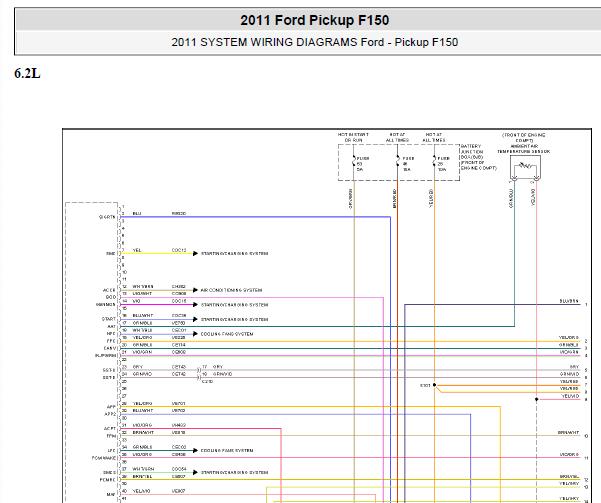 2011年福特猛禽F150发动机电路图