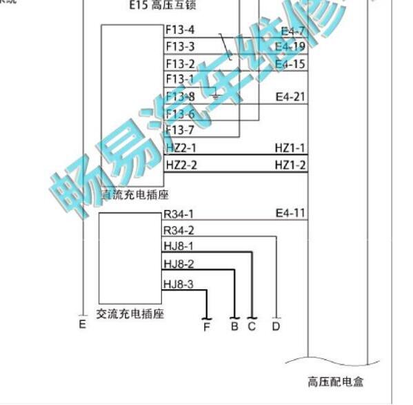 2019-2020年奔腾B30EV400高压系统电路图