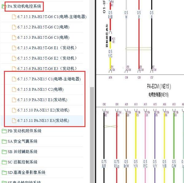 2020年长安CS55 JL473ZQ发动机电路图