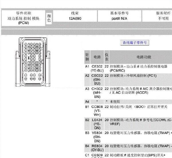 2015年福特福睿斯发动机针脚定义