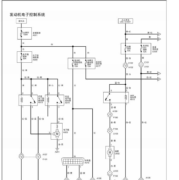 2013年福田风景BJ491EQ4A发动机电路图
