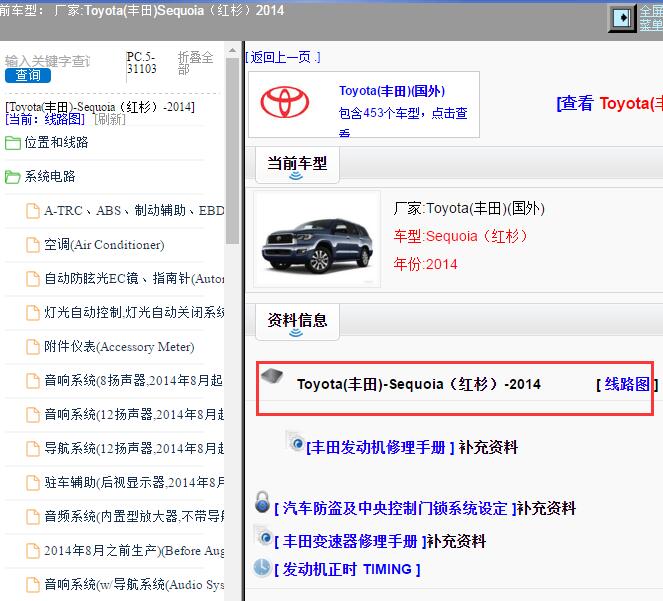 2014年Toyota(丰田)-Sequoia（红杉）全车电路图