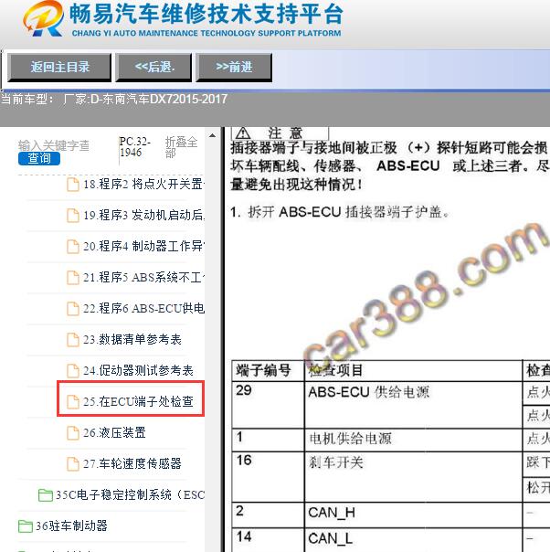 2015年东南汽车DX7 ABS针脚资料
