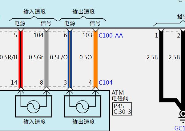 2017年现代领动变速箱电路图