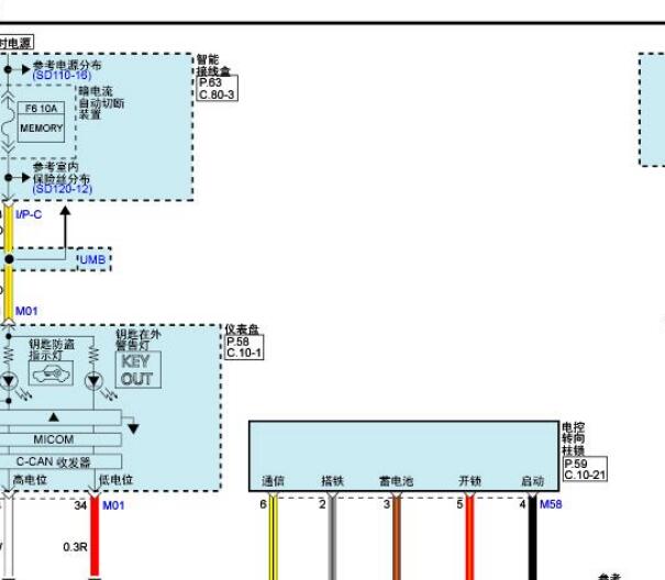 2012年起亚索兰托转向柱锁电路图