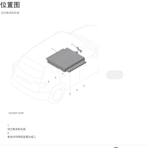 2023年哈弗大狗二代 电池包安装位置