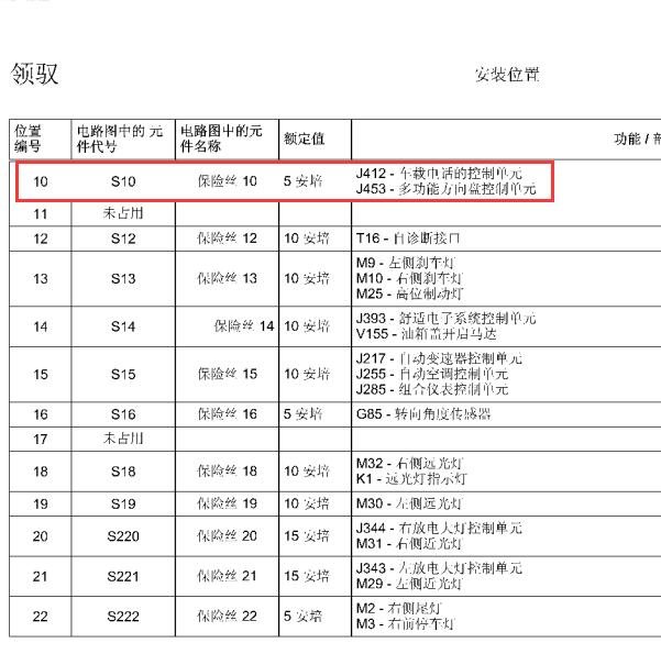 2006年大众帕萨特仪表10号保险说明