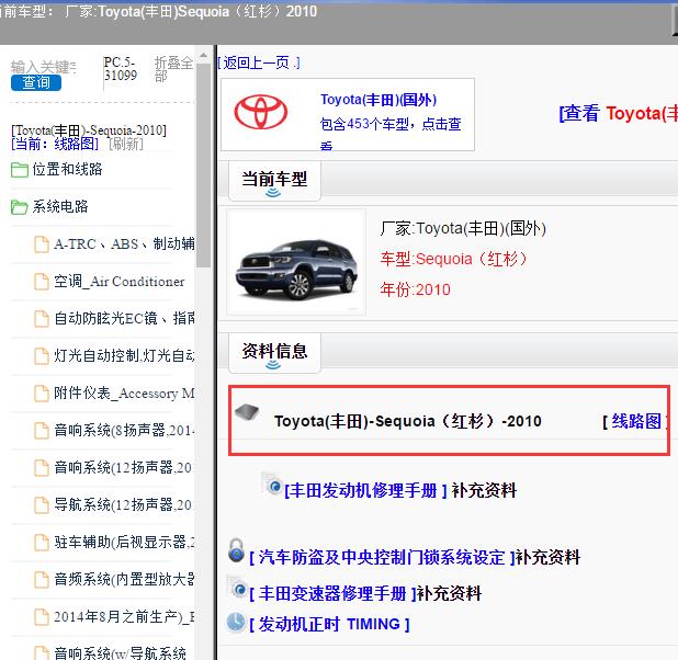 2010年Toyota(丰田)-Sequoia（红杉）全车线路图和元件位置