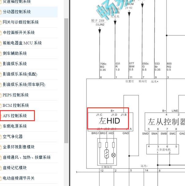 2016年长城哈弗H8 大灯电路图