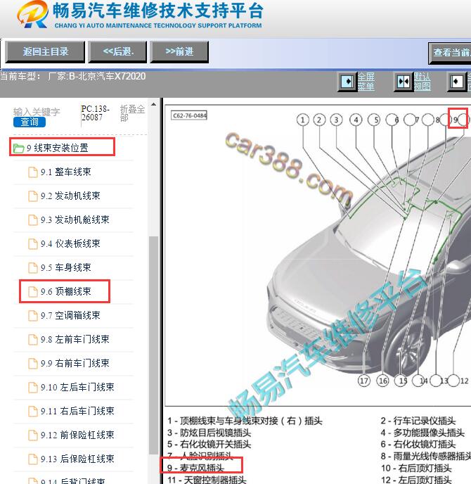2020年北京汽车X7 麦克风安装位置