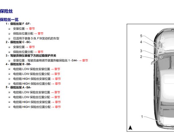 2015年大众CC保险丝盒位置