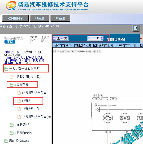 2015-2018年郑州日产锐骐仪表电路图
