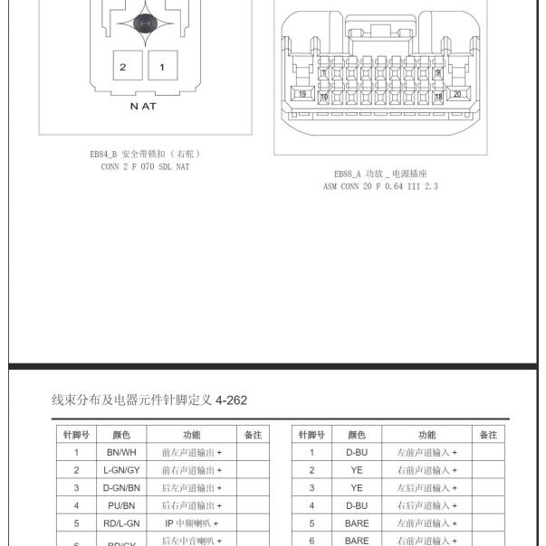 2022年大通G90功放针脚资料