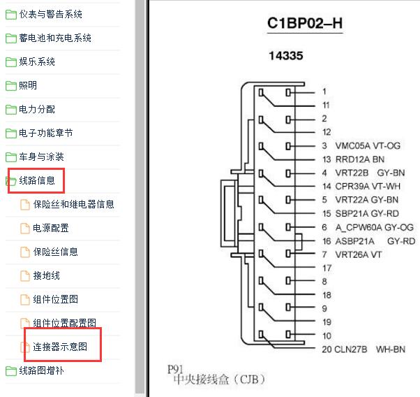 2007-2009年福特蒙迪欧智能接线盒针脚