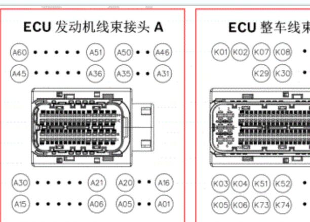 博世EDC17C81电脑针脚资料