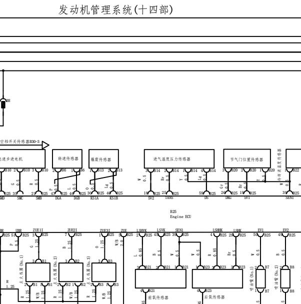 2015年比亚迪F0发动机节气门电路图