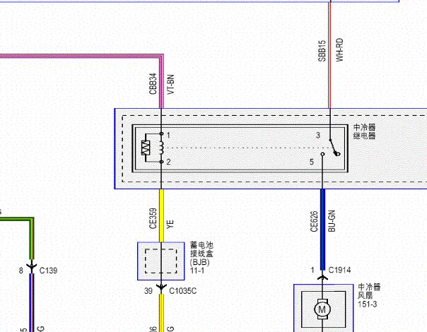 2013年福特福克斯发动机冷却风扇电路图