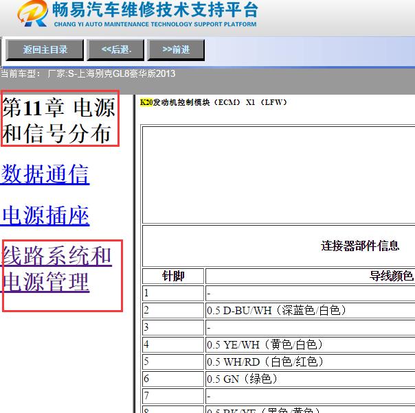 2013年别克GL8发动机针脚资料