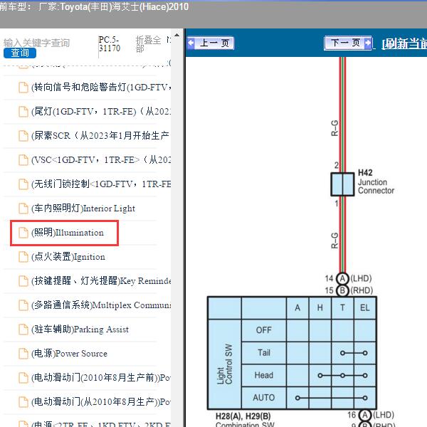 2010年Toyota(丰田)-海艾士(Hiace)照明系统电路图