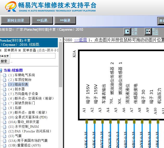 2010年保时捷卡宴电路图资料