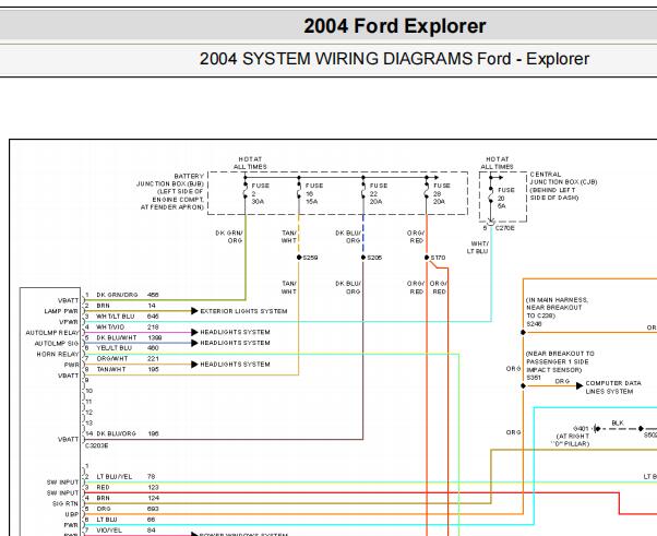 2004年福特探险者防盗电路图