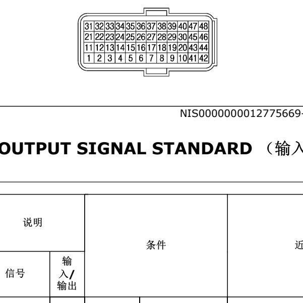2019年日产逍客变速箱针脚资料