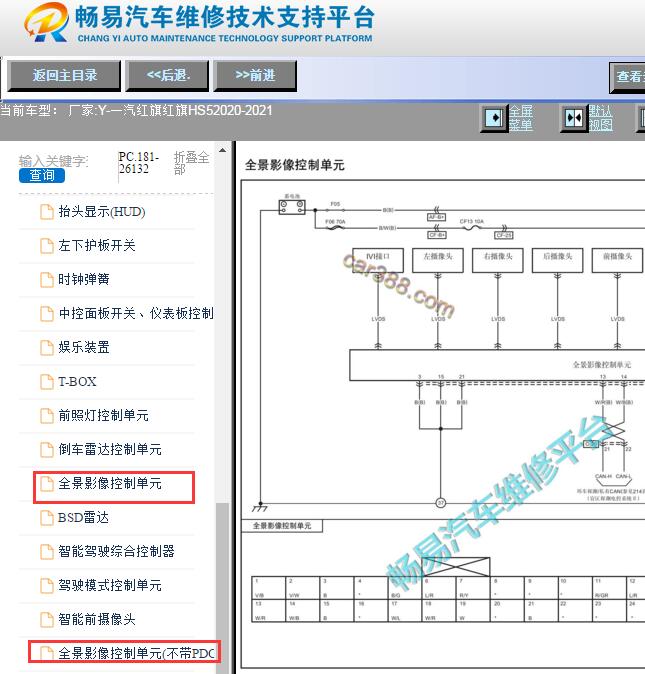 2020年红旗HSQ全景影像电路图