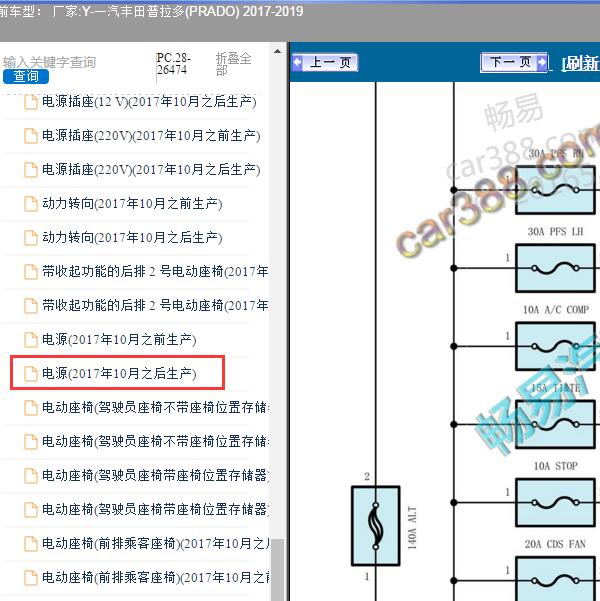 2018年一汽丰田-普拉多(PRADO) 电源电路图