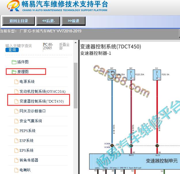 2018-2019年长城魏派VV7 7DCT450变速箱电路图