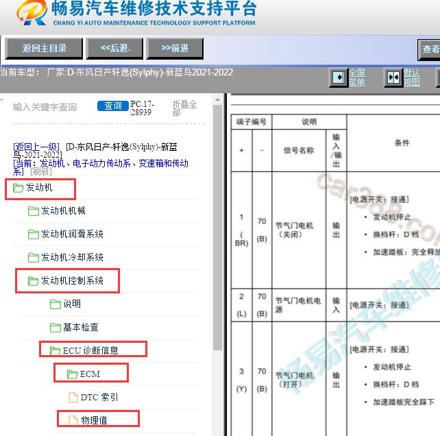 2021-2022年日产轩逸蓝鸟发动机电脑针脚说明
