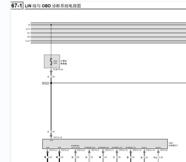 2022年广汽传祺GS8 网络通讯和电源电路图