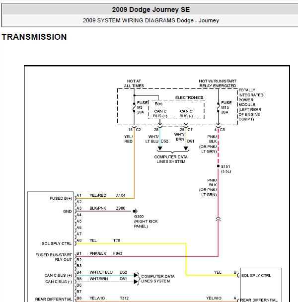2009年道奇酷威变速箱挂挡系统电路图
