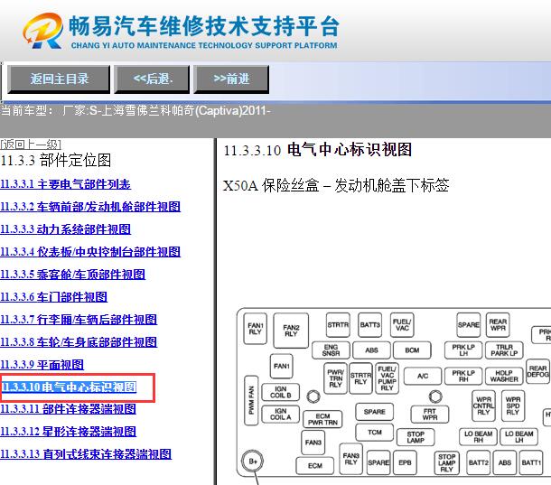 2011年雪佛兰科帕奇保险丝继电器资料