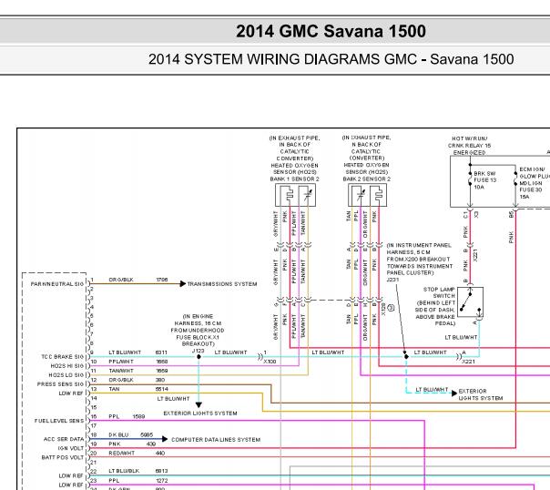 2014年GMC SAVANA 发动机电路图