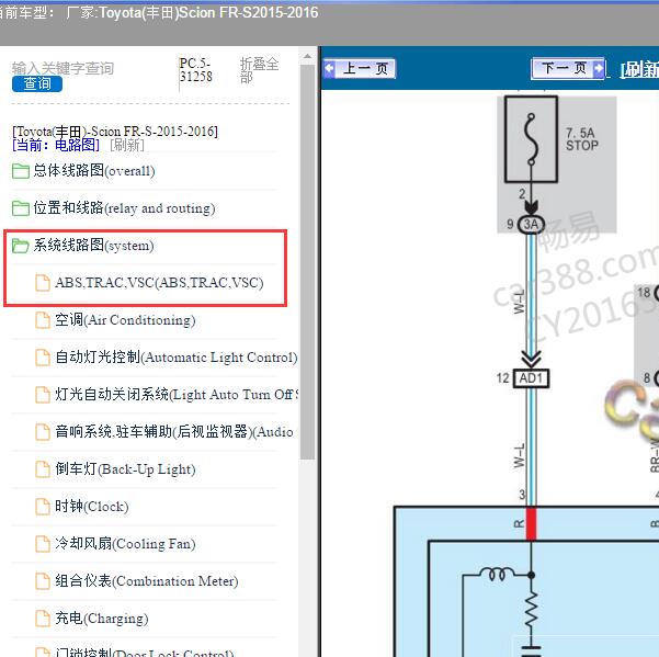 2015-2016年Toyota(丰田)-Scion FR-S ABS系统电路图
