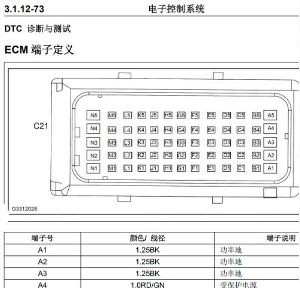 五菱柳机LJ481Q6发动机针脚资料