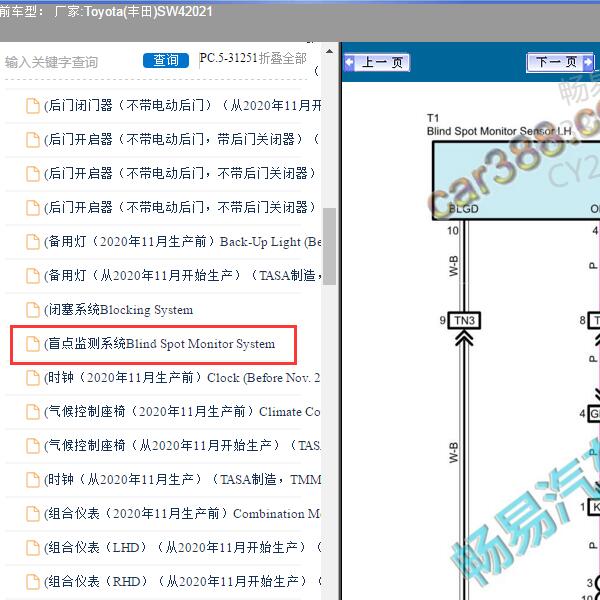 2021年Toyota(丰田)-SW4盲点监测系统电路图