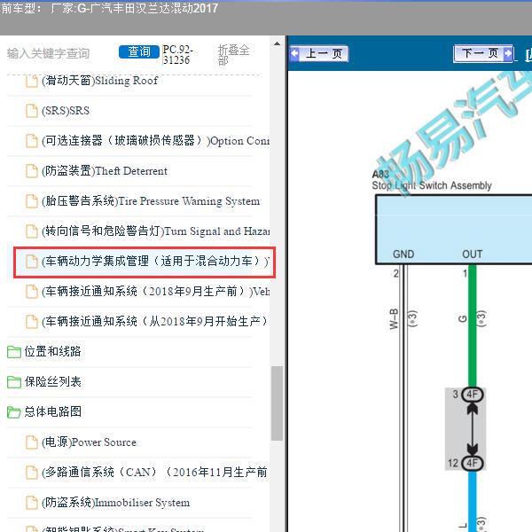 2017年广汽丰田-汉兰达混动 车辆动力学集成管理电路图