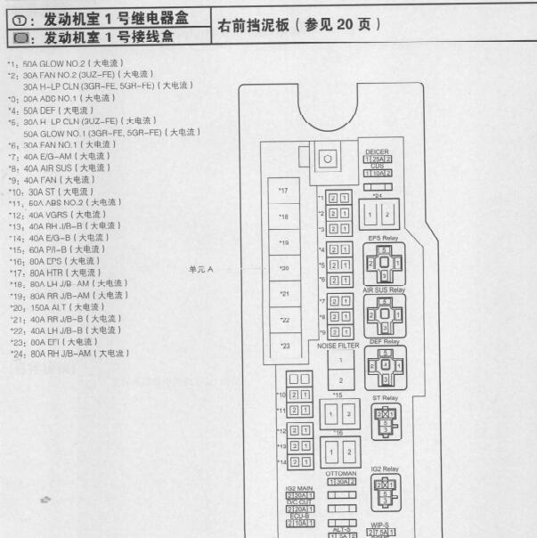2010年丰田皇冠保险说明资料